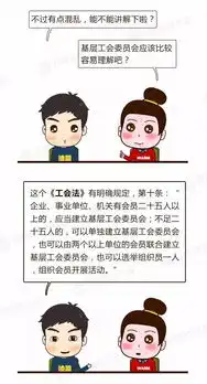 图说基层工会组织形式,搞不明白来,一图看懂
