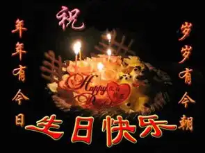 制作一个生日图片
