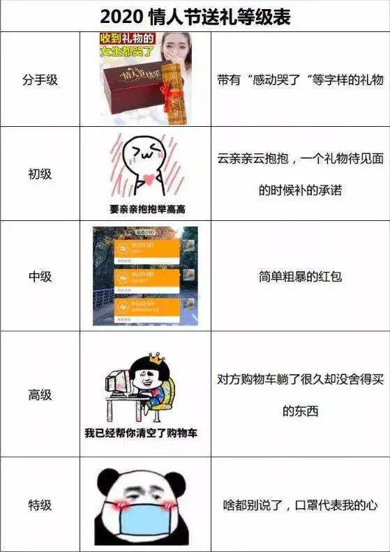 夫妻床头笑话搞笑图片,这么有才不信你能不笑

