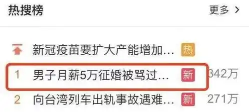 月薪5万清华男征婚为何被群嘲
