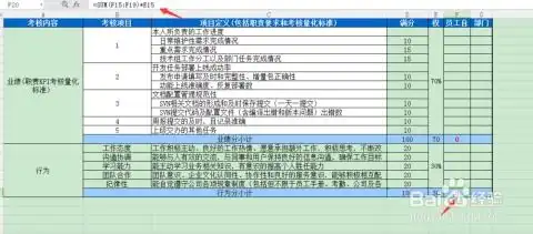 excel制作绩效考核表
