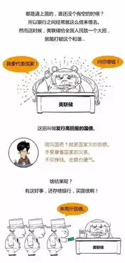 一个十分有趣的漫画解读美联储怎么加息的
