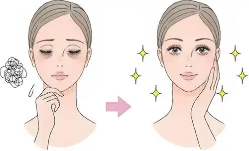 黑眼圈熬夜哪吒同款熊猫眼,有可能是皮肤病
