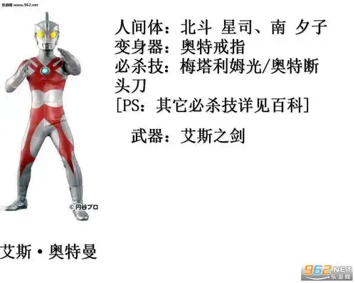 奥特曼紧身衣全套写真恶搞图片奥特曼紧身胶衣写真集下载乐游网游戏下载
