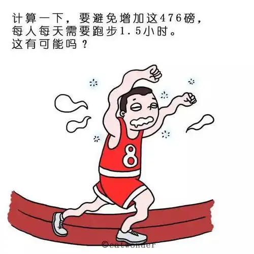 为什么少吃多锻炼瘦不了这组图说的很明白
