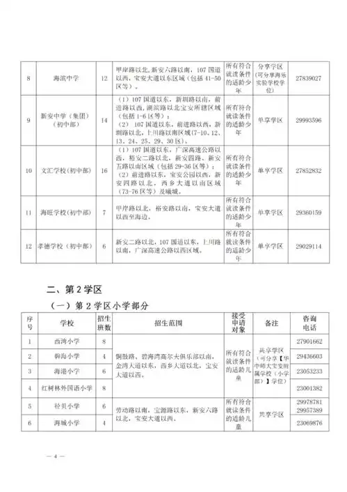 罗湖暂停高考期间现场咨询深圳10区公办中小学教育局咨询电话汇总
