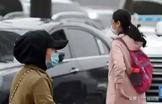 昨日,吉林市被雾霾笼罩对比图片看众生相
