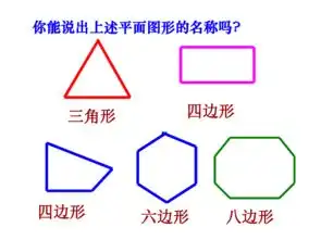 11.3.1多边形课件
