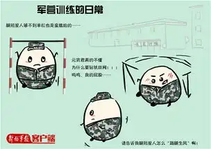 爆笑萌漫︰假如元宵去当兵
