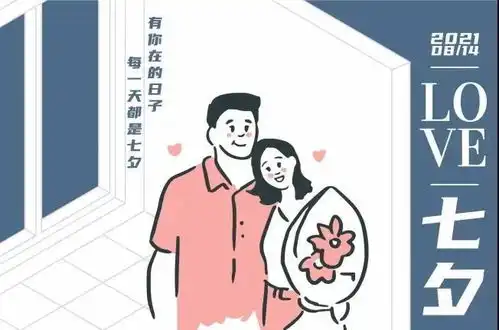 七夕情人节祝福语大全简短句子七夕情人节不用打字就可以聊天的祝福语图片
