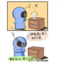 求一个搞笑的星座图片
