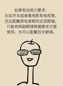 漫画有关老花眼需了解的8个问题
