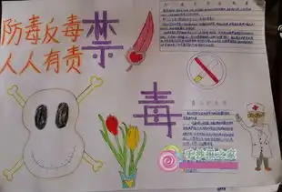 禁毒手抄报图片
