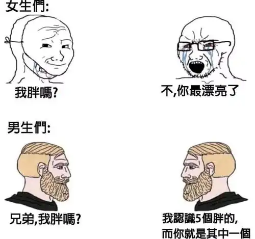 搞笑趣图第一天认识他以为的他vs认识他久了才发现的他
