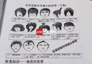 无脸见人型垂帘听政型四川一中学禁止15种发型,网友笑哭了
