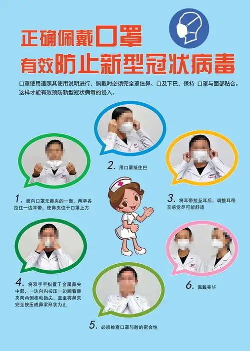 正确戴口罩有效防止新冠病毒图片
