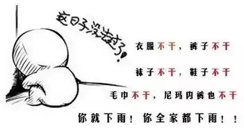 商丘最低温度11度,请注意保暖
