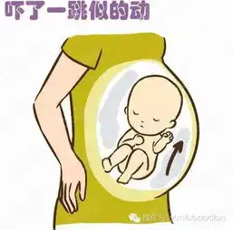 宝贝儿,你究竟在麻麻肚子里干了啥萌萌哒