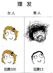 求这种画风的搞笑漫画
