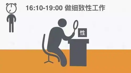 生活小贴士全球公认最健康的作息时间表,2018就照这个来
