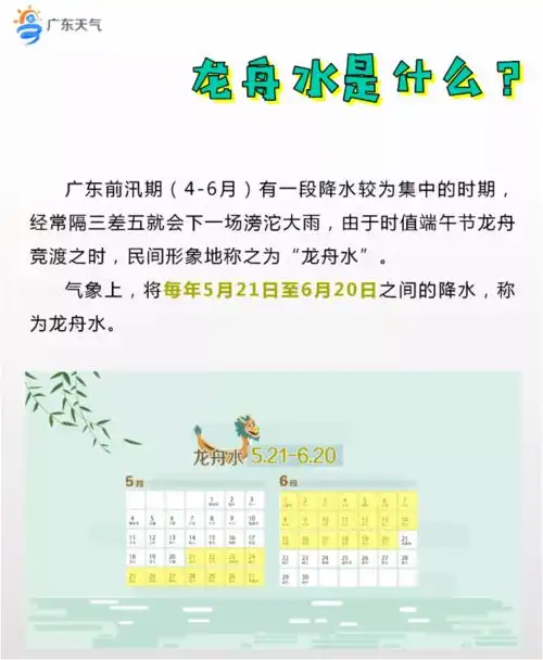 阳江发布防御通知即将暴雨大风预警
