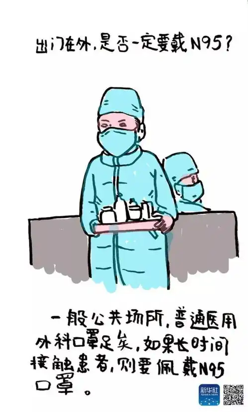 防控疫情,你会戴口罩吗
