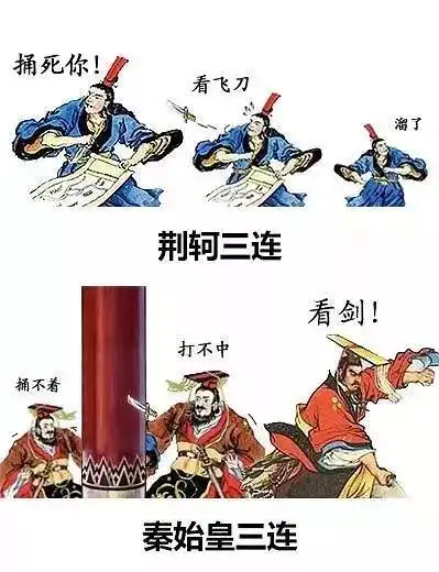 这些竟是乾隆私人收藏看完还敢乱涂鸦吗
