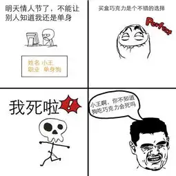 情人节单身狗请点开搞笑图集
