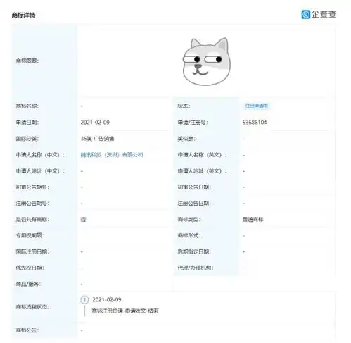 腾讯申请狗头表情版权,网友以后发表情包也要充qq会员了
