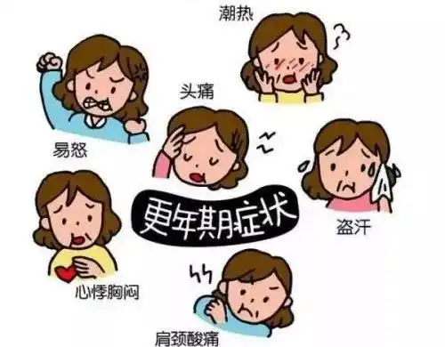 更年期有什么症状如何自我调理
