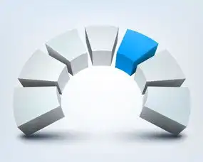 立体图形有哪些
