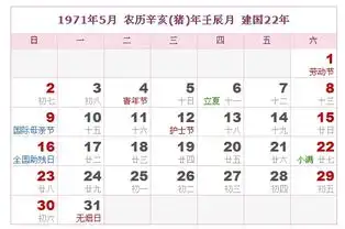 1971年农历阳历表
