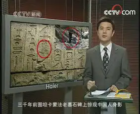 各种ps笑死人的qq搞笑图片这些神人实在是碉堡了
