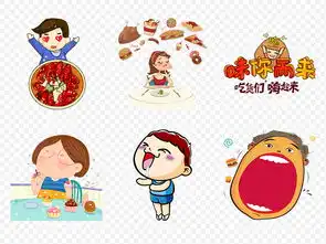 卡通手绘美食海报吃货节艺术字体海报素材背景图片png
