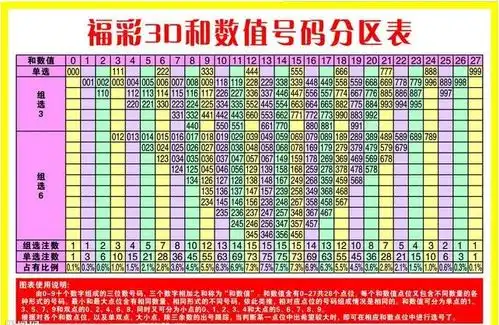 福彩3d第272期精华实战公开验证3d最新绝杀公式
