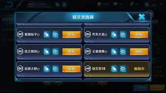 王者荣耀肉铭文的名字,类似下面图片的,差不多就行了
