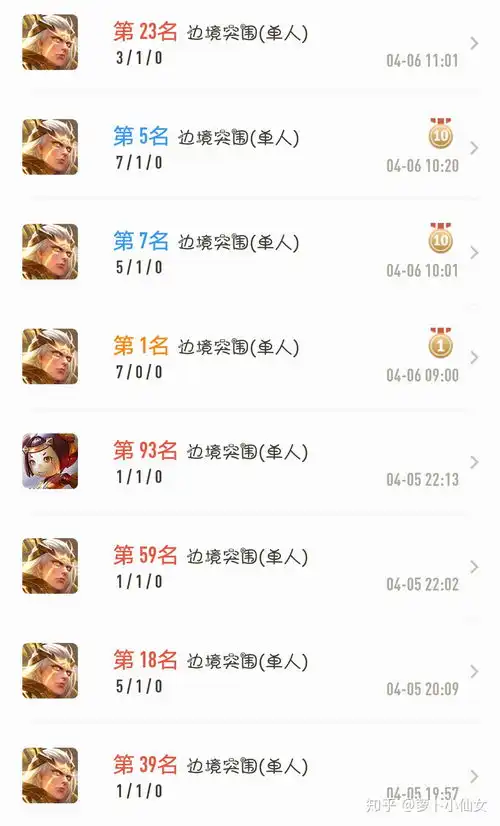 你和男朋友之间有哪些故事