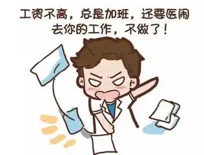 医学生毕业后的经历,看完你还想学医吗
