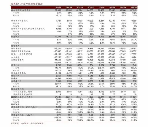气死人的微信拍一拍拍了拍我的后面怎么加字搞笑
