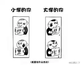 组图全国卷1作文题目堪称高考作文界的网红
