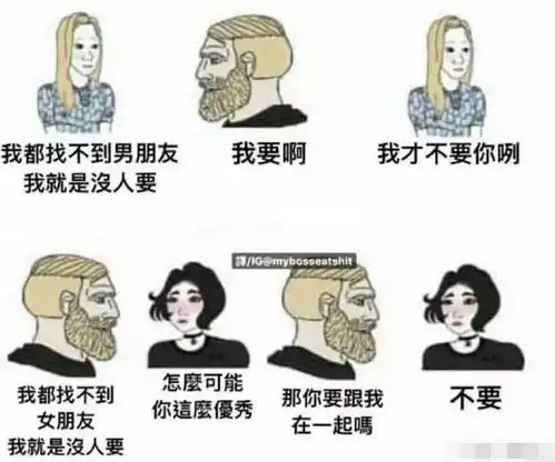 搞笑趣图父母的20岁vs我们的20岁

