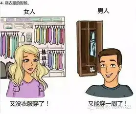 搞笑图片今天不废话,直接上图了

