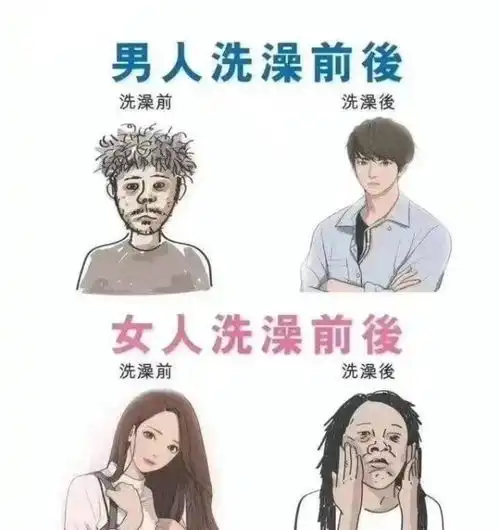 神回复这种女的怎么想的,一天到晚在朋友圈发自拍,以为自己很美一样腾讯新闻
