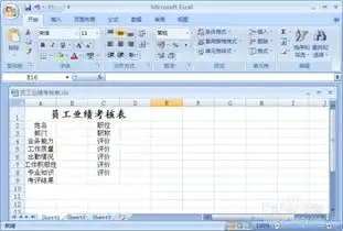 办公自动化如何使用excel制作员工业绩考核表
