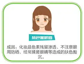 熬夜党跟appleme首席静流学对症下药重现眼部光彩
