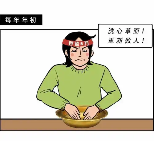 搞笑扎心深圳人存款等级对照表
