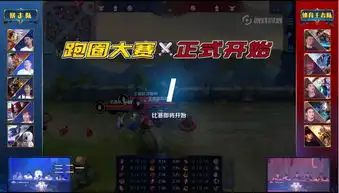 王者荣耀团战之夜圆满落幕次元之战爆笑连连

