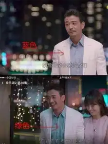 最有趣的穿帮镜头,小包总衣服换太快,最后一个让人笑出眼泪
