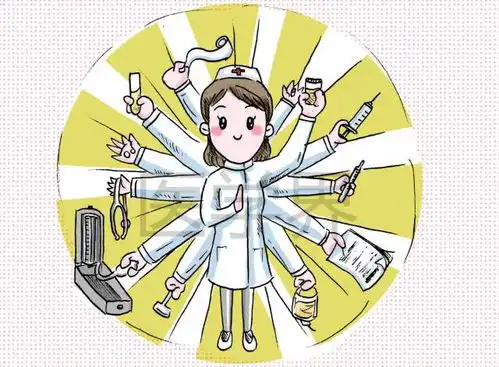 n大科室搞笑漫画,你服哪一个
