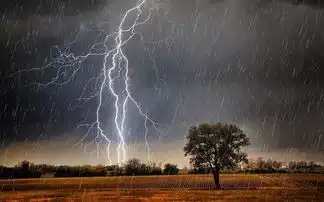 唐山人注意雷雨大风降温都要来,千万别误了接下来的这件大事
